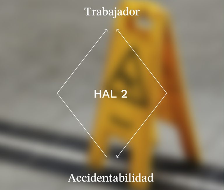 HAL-2 y la predisposición a cometer accidentes laborales